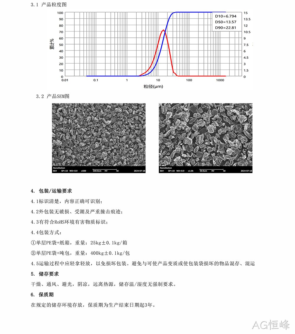 D55(图2)