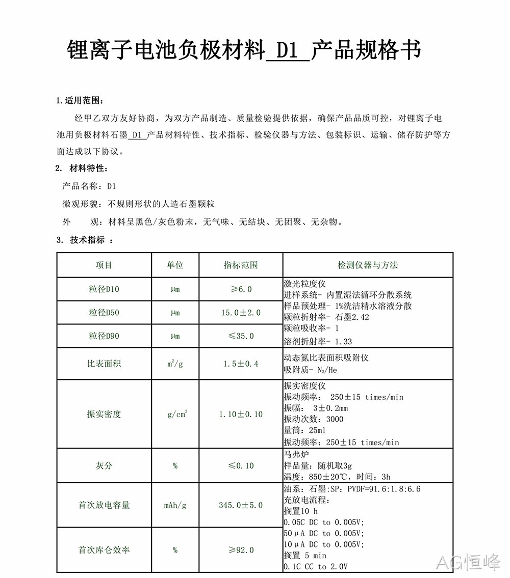D1(图1)